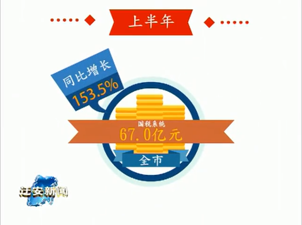 微信截图_20180731112152.png