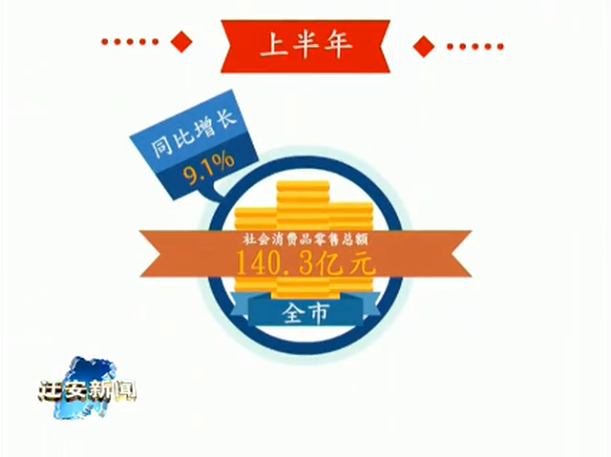微信截图_20180731112605.png