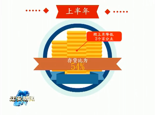 微信截图_20180731112834.png