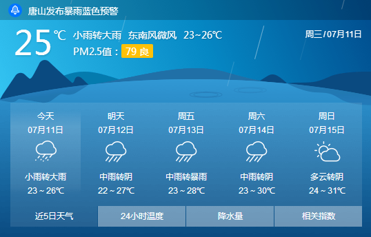 微信截图_20180711145825.png