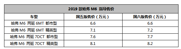 微信截图_20190716163917.png