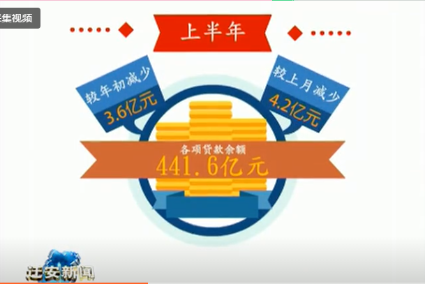微信截图_20180731112734.png